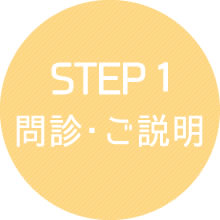 問診・ご説明